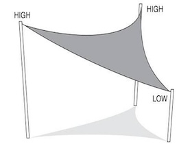 Coolaroo Extreme Vela triangular 5 x 5 x 5 m img 2